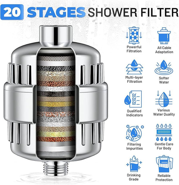 Shower Filter